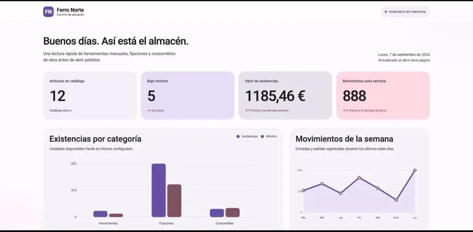 Captura de la página web de Ferro Norte, escrita por HAL